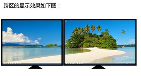 win8ϵͳ˫����ʾ���÷���