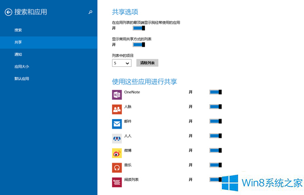 Windows8.1ϵͳҪ���ʹ�ù������ܲ��ܸ�win7�����ļ�