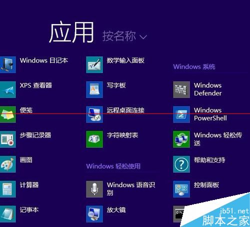 Win8.1ϵͳ��ô����������ʾ�����з�����