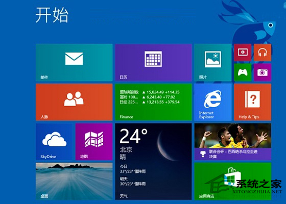 Win8.1ϵͳ32λ��64λӦ����ôѡ��