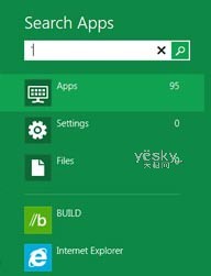 Win8��ʽ��ϵͳ���Metroͼ�걻һ��С��ɾ����ΰ�