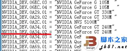���win 8.1ϵͳ�������޷����������Ľ������
