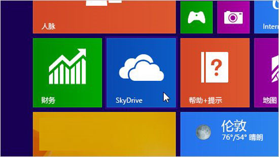Win8.1����SkyDrive����ʹ�ù��� 