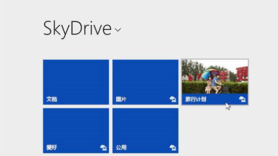 Win8.1����SkyDrive����ʹ�ù��� 