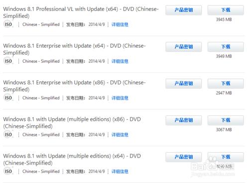 win8.1系统镜像安装教程