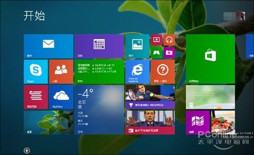 Win8ë��������Ƥ��